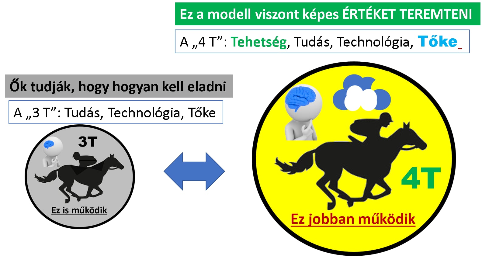 Rólam kiegészítő kép